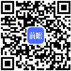 啡机行业产业链全景梳理及区域热力地图PG麻将胡了免费试玩模拟器【干货】咖(图7)