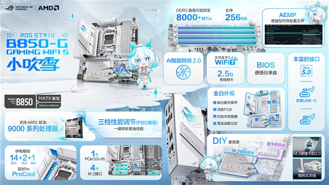 粉装机首选华硕X870B850主板麻将胡了试玩平台618板U推荐 A(图2)